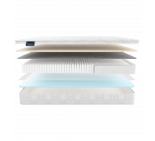 Двусторонний матрас Ripoli Multi (Риполи Мульти) от Materlux